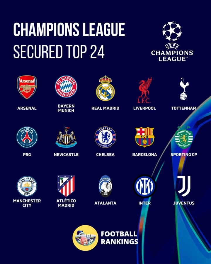 爱奇艺体育在线观看-15队确定进入淘汰赛:枪手拜仁锁16强,皇萨车军城等队至少附加赛